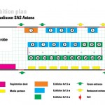 Forum and Expo Plan